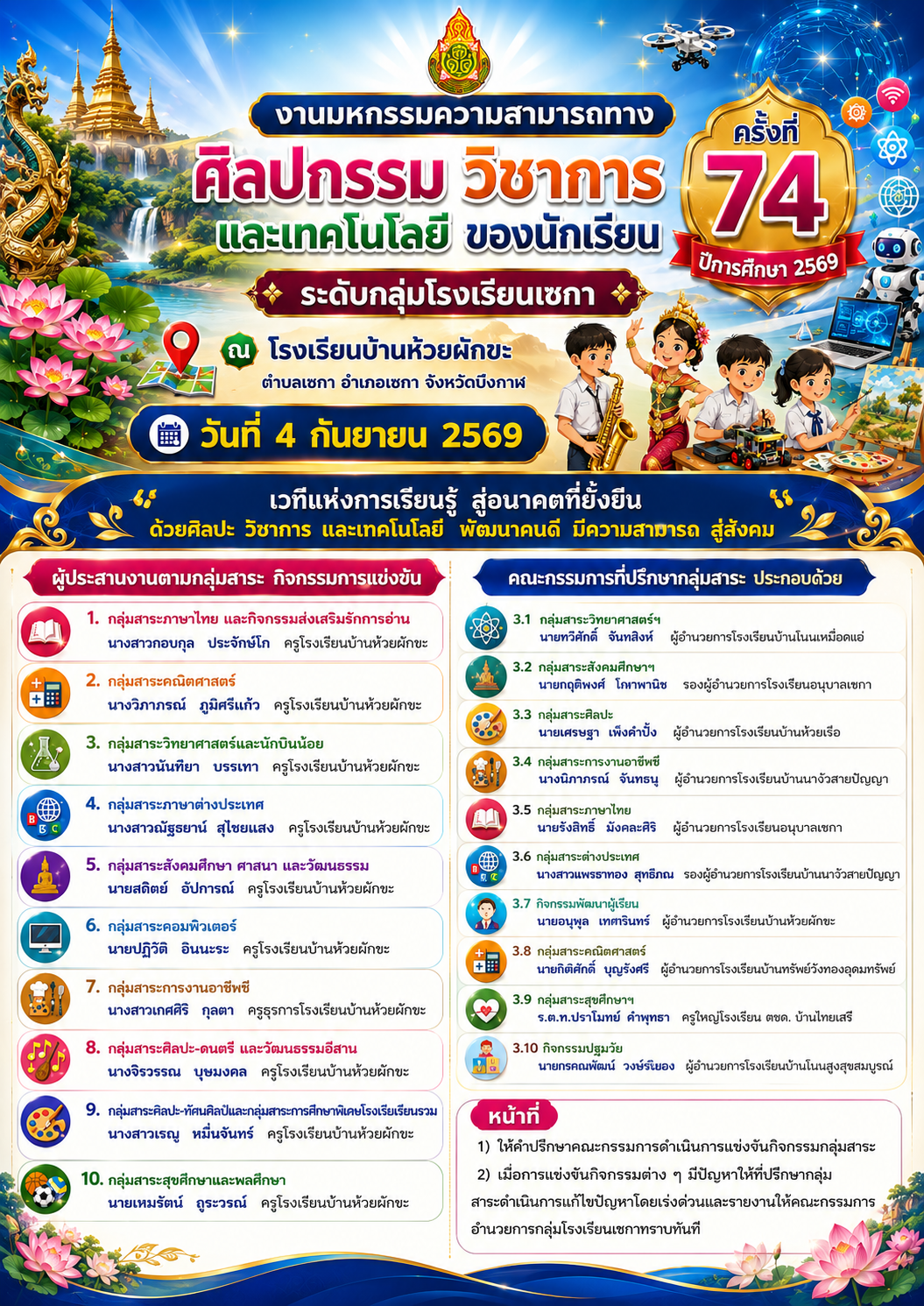 คณะผู้บริหารที่ปรึกษากลุ่มสาระ และผู้ประสานงานการแข่งขัน