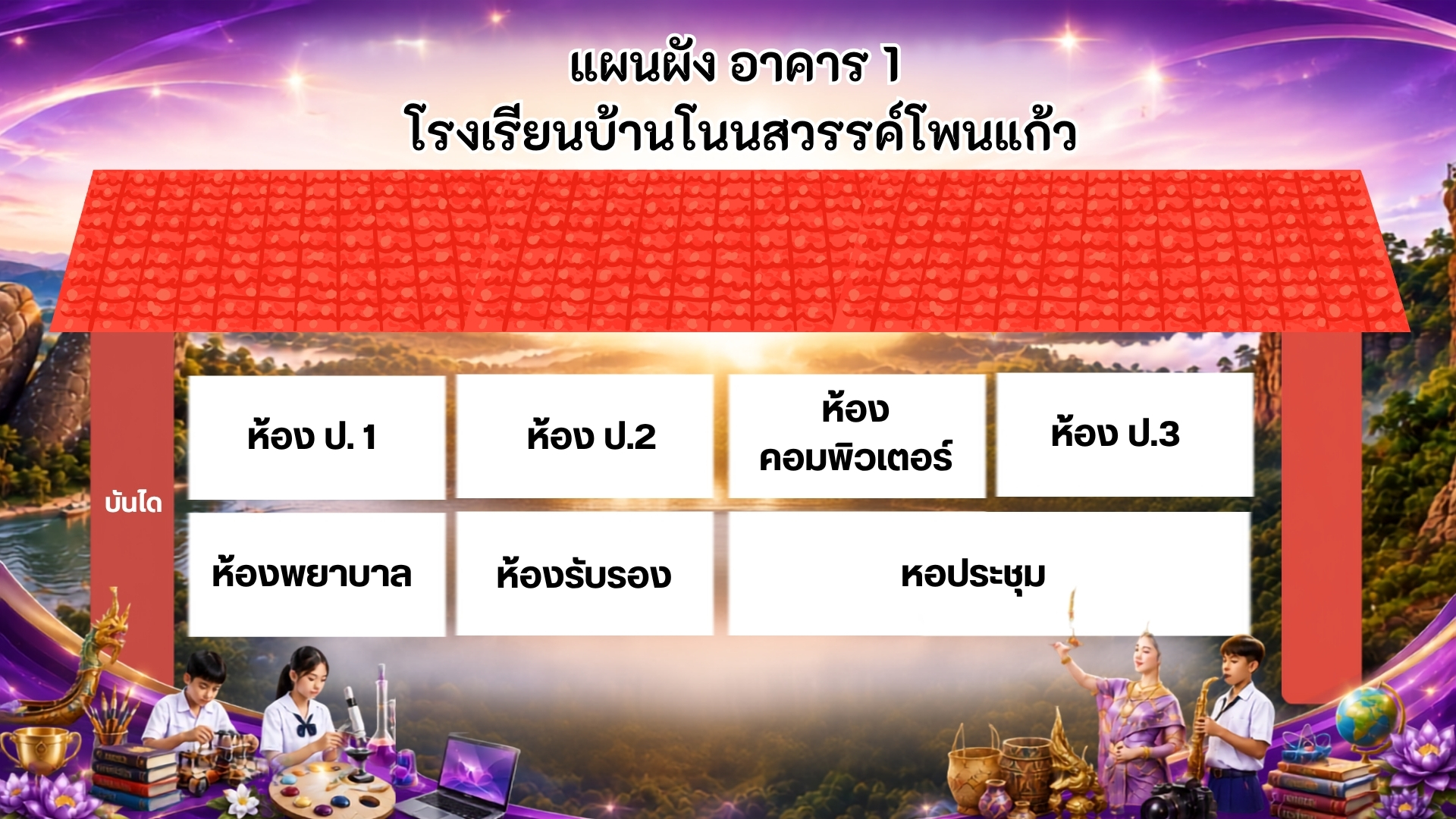 ผังสถานที่แข่งขัน "อาคาร 1"