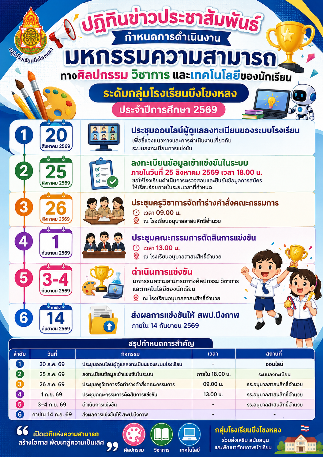 ประชาสัมพันธ์
