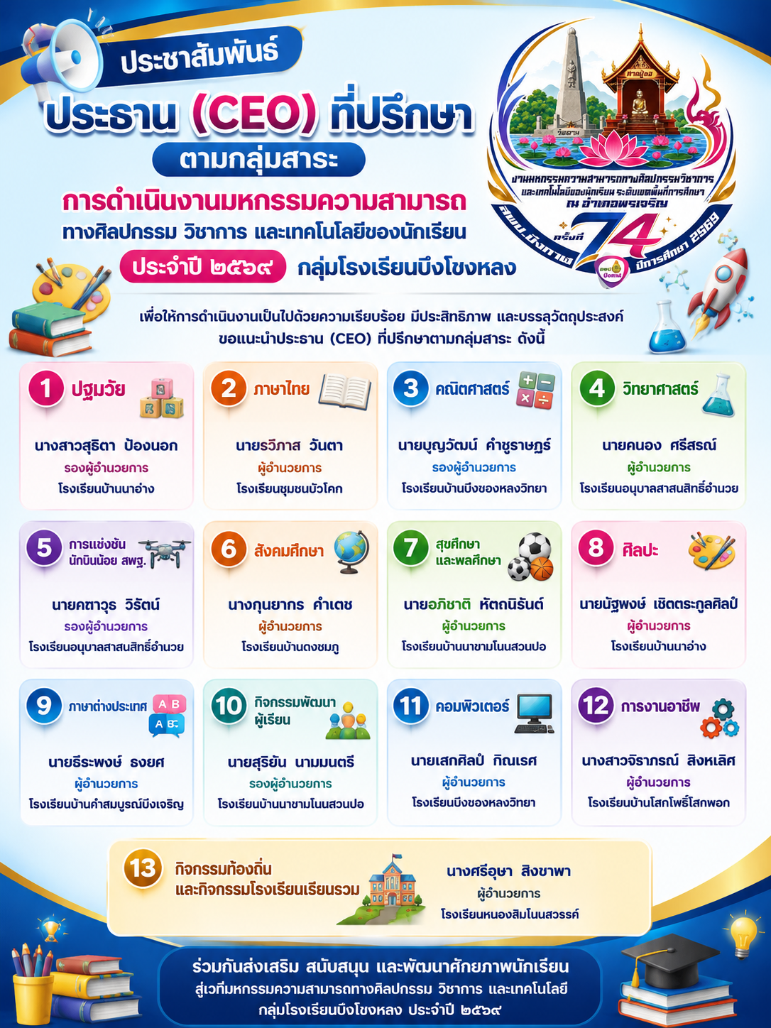ประชาสัมพันธ์