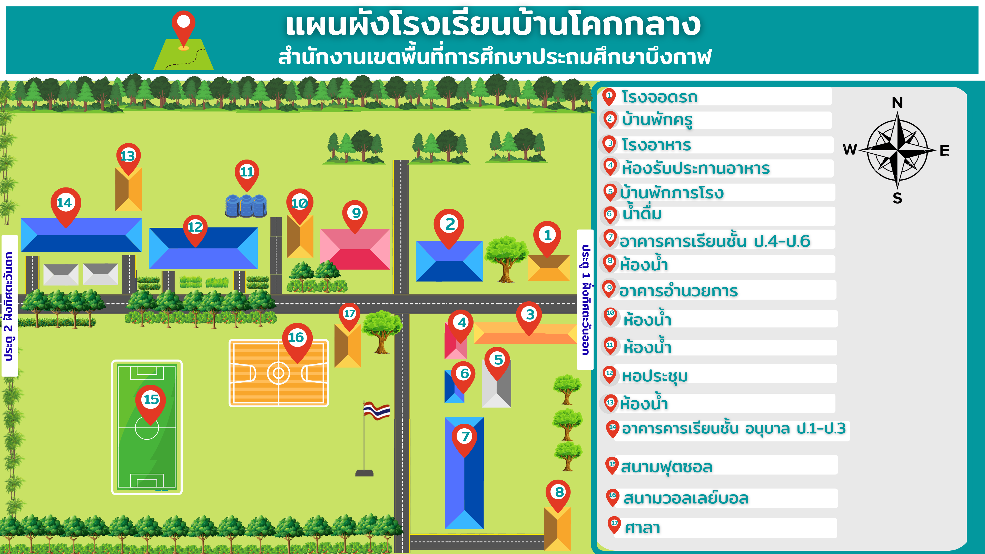 แผนผังสถานที่แข่งขันงานมหกรรมความสามารถทางศิลปกรรมวิชาการ และเทคโนโลยีของนักเรียน ครั้งที่ 74 ปีการศึกษา 2569 กลุ่มโรงเรียนศรีชมภู ณ โรงเรียนบ้านโคกกลาง