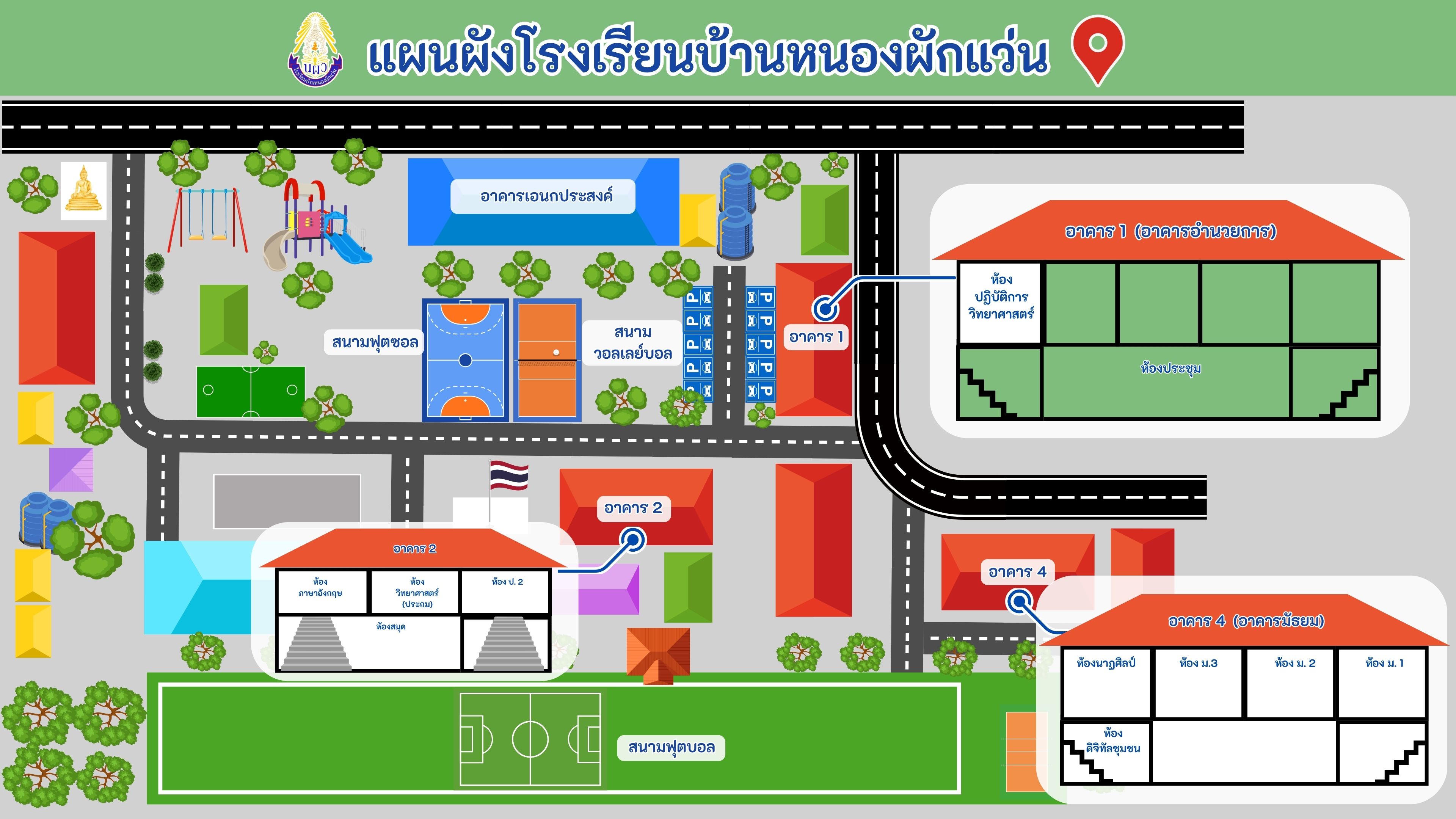 แผนผังอาคารแข่งขัน