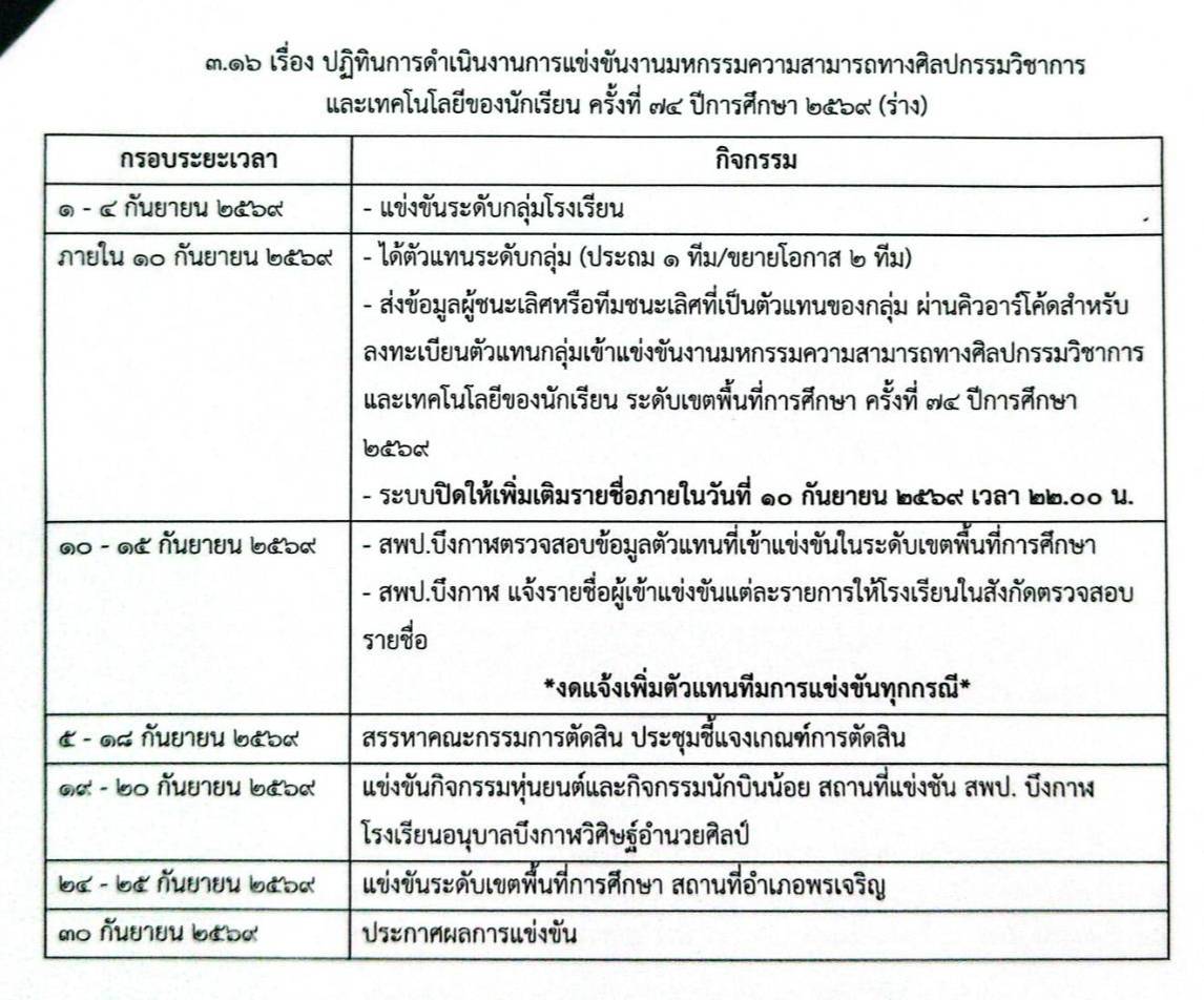 ปฏิทินการดำเนินงานศิลปหัตถกรรมครั้งที่ 74 ปี 2569  ฉบับร่าง
