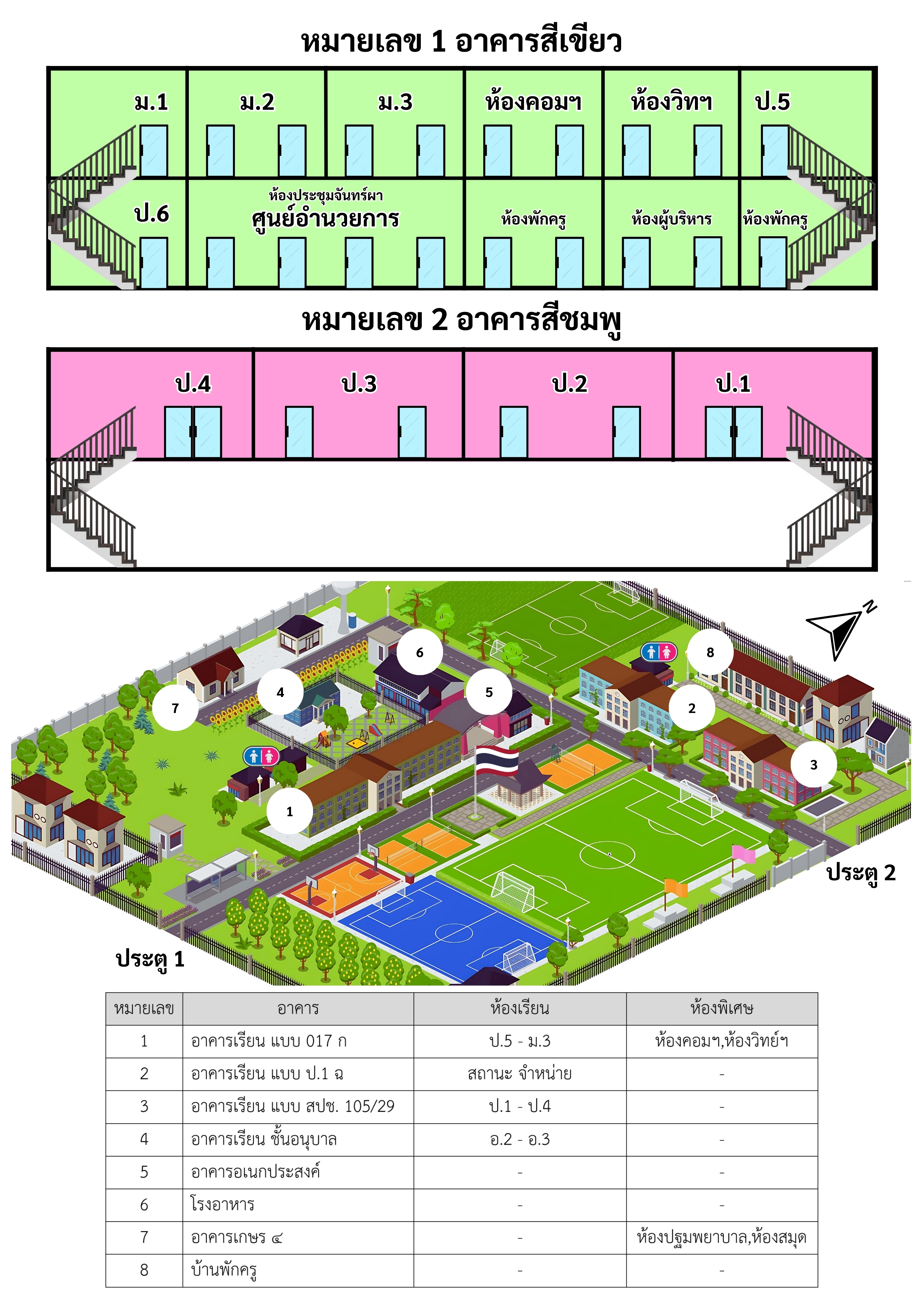 แผนผังอาคารเรียนและสถานที่แข่งขัน
